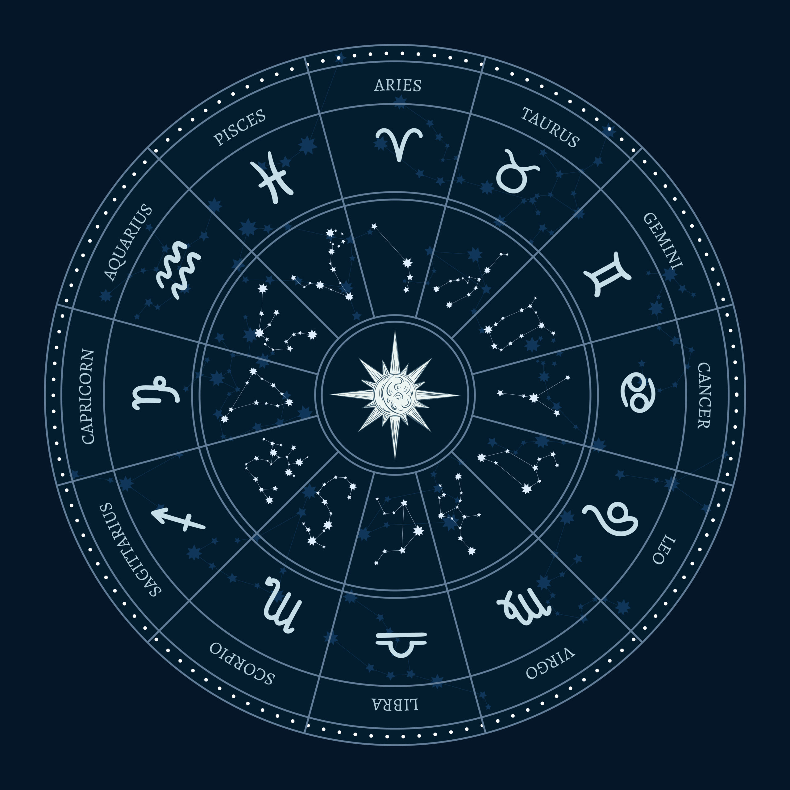 Horoscop 14 mai. Noi probleme ies azi la iveală thumbnail