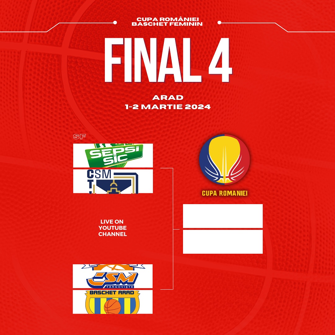 Final 4-ul Cupei României se va ține la Arad în premieră!